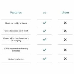 Flash Sale 🥰 Madeleine Home Inc. Frasso White Wall Medallion, White 😍 -Cheap wall decor Store f0412f710333e830 4711 w800 h800 b1 p0